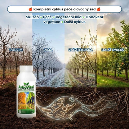ArboVital®